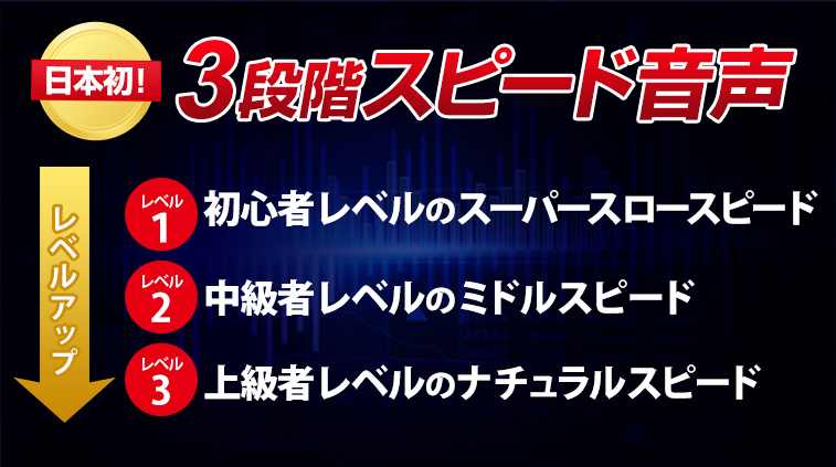 スピーキングパワー